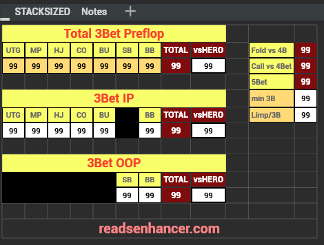 AIO/5x5/easy Cash Stat-Popups