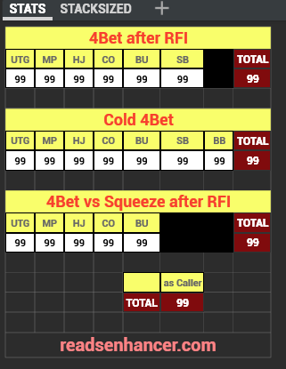 AIO/5x5/easy Cash Stat-Popups