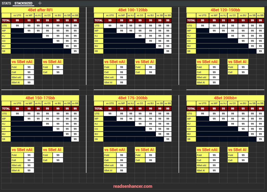 AIO/5x5/easy Cash Stat-Popups