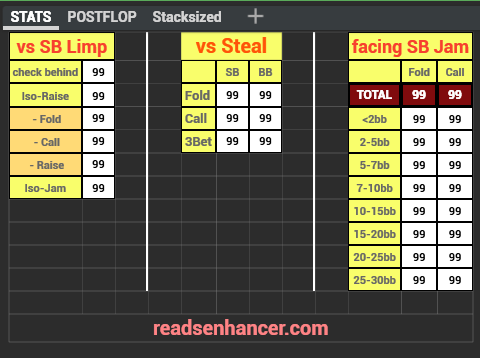 AIO/5x5/easy Cash Stat-Popups