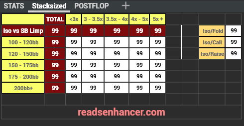 AIO/5x5/easy Cash Stat-Popups