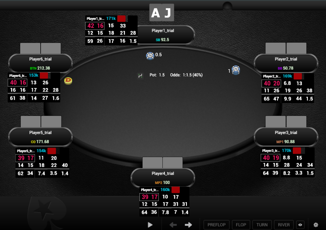 Basic MTT HUD