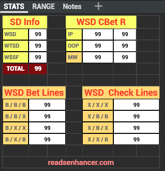 AIO/5x5/easy Cash Stat-Popups