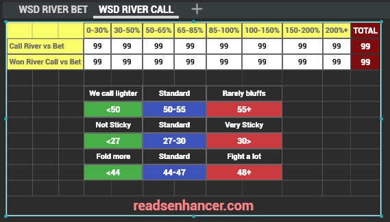 AIO/5x5/easy Cash Stat-Popups