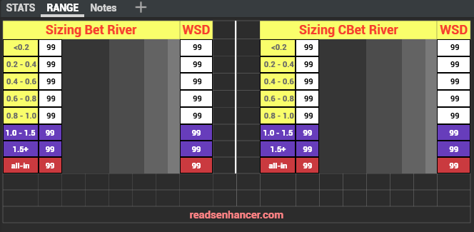 AIO/5x5/easy Cash Stat-Popups