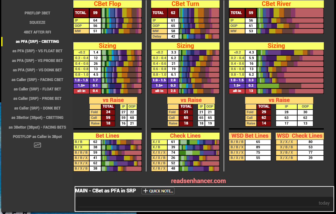 Basic HUD Cash (Popups)