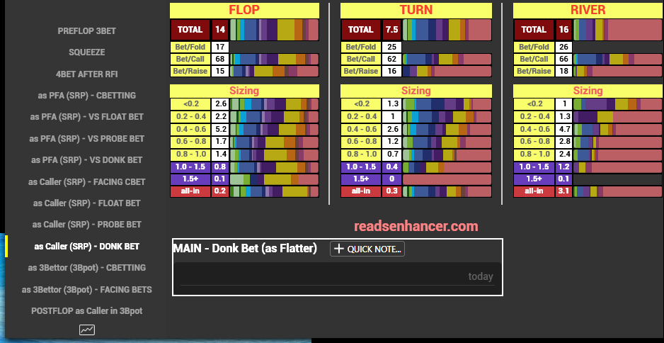 Basic HUD Cash (Popups)