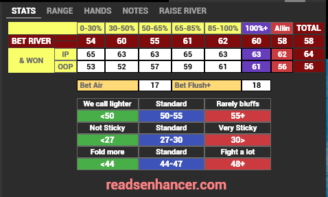 Basic HUD Cash (Stat-Popups)