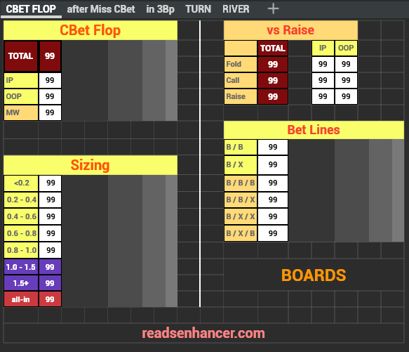 AIO/5x5/easy Cash Stat-Popups