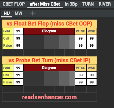 AIO/5x5/easy Cash Stat-Popups