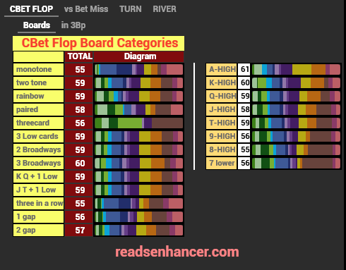 Basic HUD Cash (Stat-Popups)