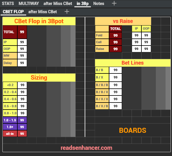 AIO/5x5/easy Cash Stat-Popups