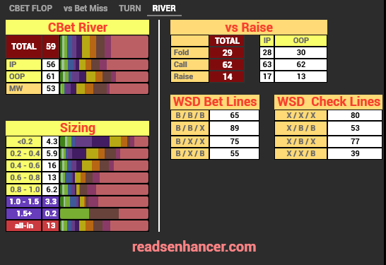 Basic HUD Cash (Stat-Popups)