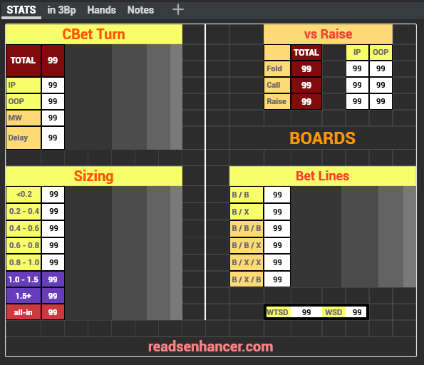 AIO/5x5/easy Cash Stat-Popups