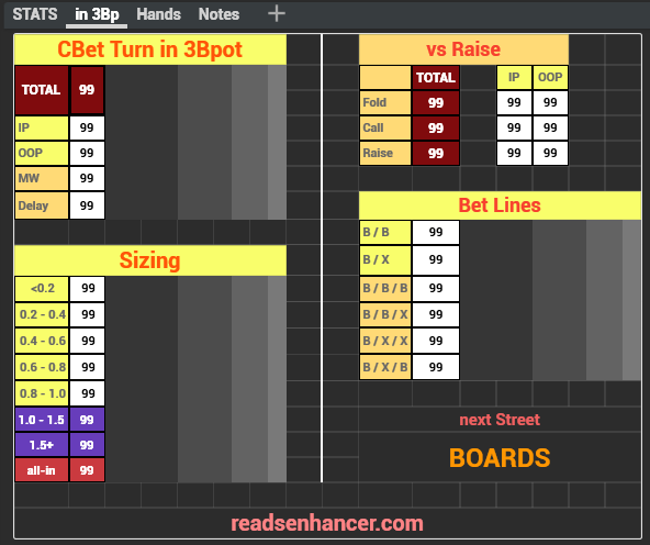 AIO/5x5/easy Cash Stat-Popups