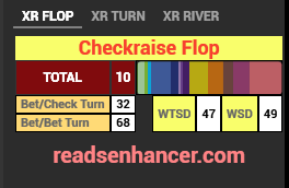 Basic HUD Cash (Stat-Popups)