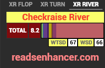 Basic HUD Cash (Stat-Popups)