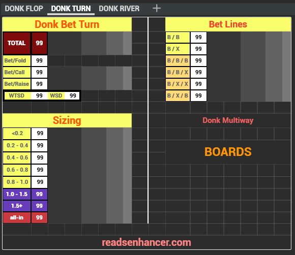 AIO/5x5/easy Cash Stat-Popups