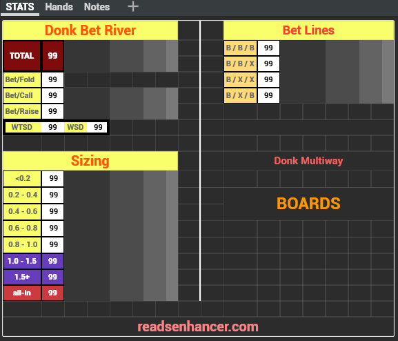 AIO/5x5/easy Cash Stat-Popups