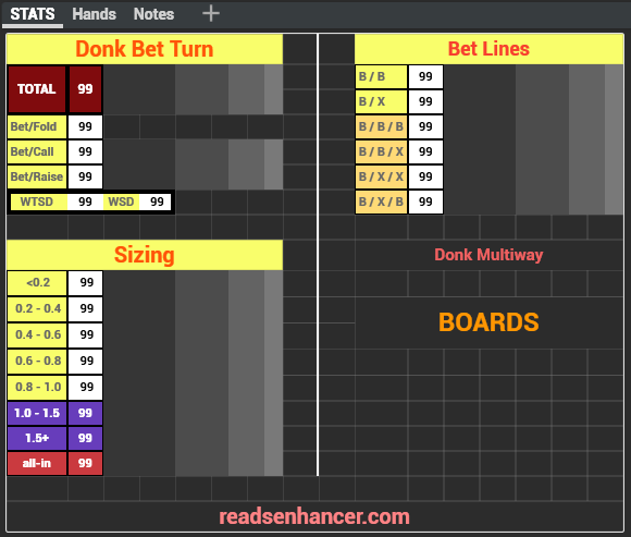 AIO/5x5/easy Cash Stat-Popups