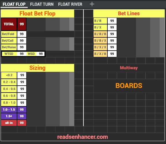 AIO/5x5/easy Cash Stat-Popups