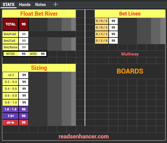 AIO/5x5/easy Cash Stat-Popups