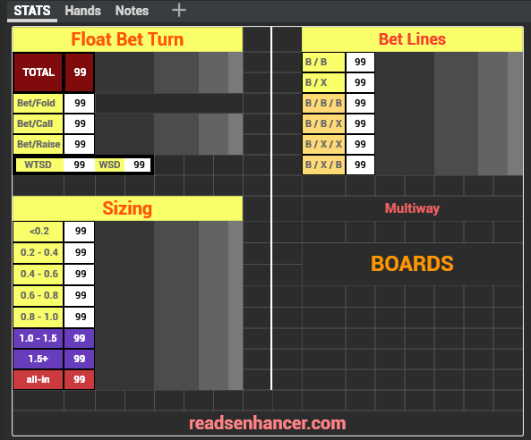 AIO/5x5/easy Cash Stat-Popups