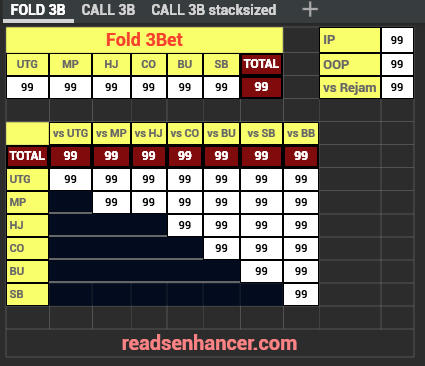 AIO/5x5/easy Cash Stat-Popups