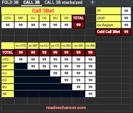 AIO/5x5/easy Cash Stat-Popups