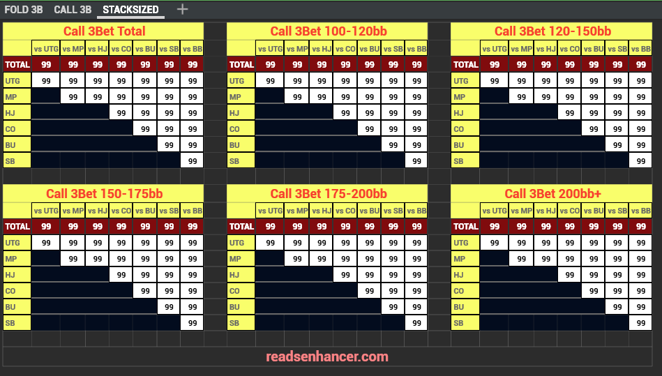 AIO/5x5/easy Cash Stat-Popups