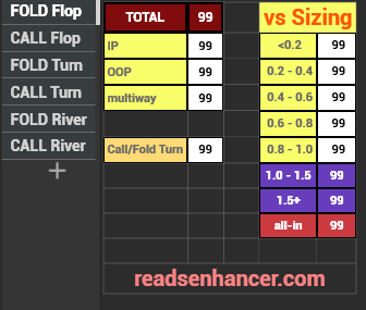 AIO/5x5/easy Cash Stat-Popups