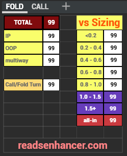 AIO/5x5/easy Cash Stat-Popups