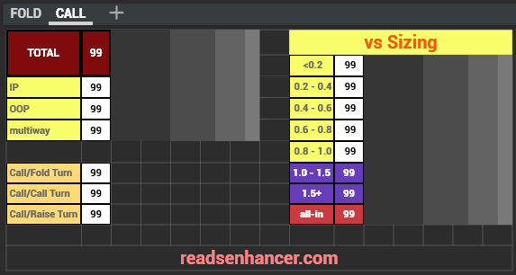 AIO/5x5/easy Cash Stat-Popups