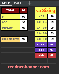 AIO/5x5/easy Cash Stat-Popups