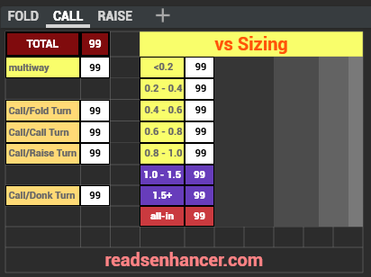 AIO/5x5/easy Cash Stat-Popups