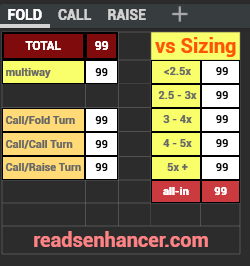 AIO/5x5/easy Cash Stat-Popups