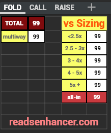 AIO/5x5/easy Cash Stat-Popups