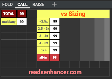 AIO/5x5/easy Cash Stat-Popups