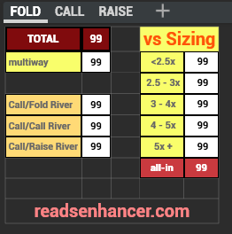 AIO/5x5/easy Cash Stat-Popups