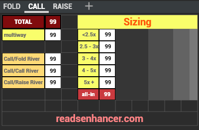 AIO/5x5/easy Cash Stat-Popups