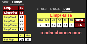 Basic HUD Cash (Stat-Popups)