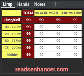 AIO/5x5/easy Cash Stat-Popups