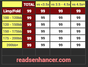 AIO/5x5/easy Cash Stat-Popups