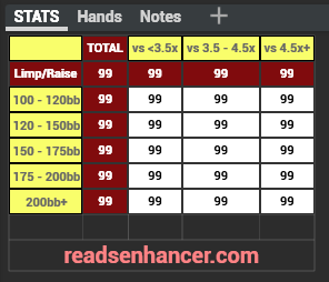 AIO/5x5/easy Cash Stat-Popups