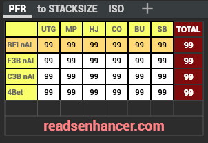 AIO/5x5/easy Cash Stat-Popups