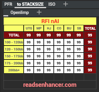 AIO/5x5/easy Cash Stat-Popups