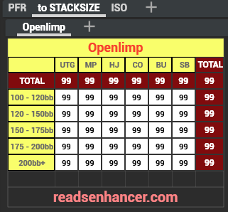 AIO/5x5/easy Cash Stat-Popups