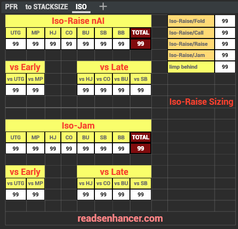 AIO/5x5/easy Cash Stat-Popups