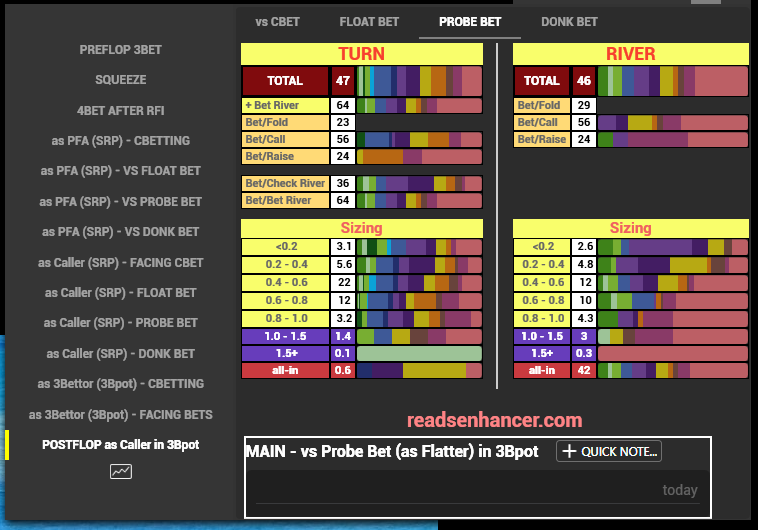 Basic HUD Cash (Popups)