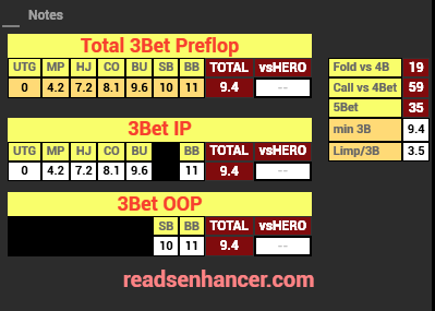 Basic HUD Cash (Stat-Popups)